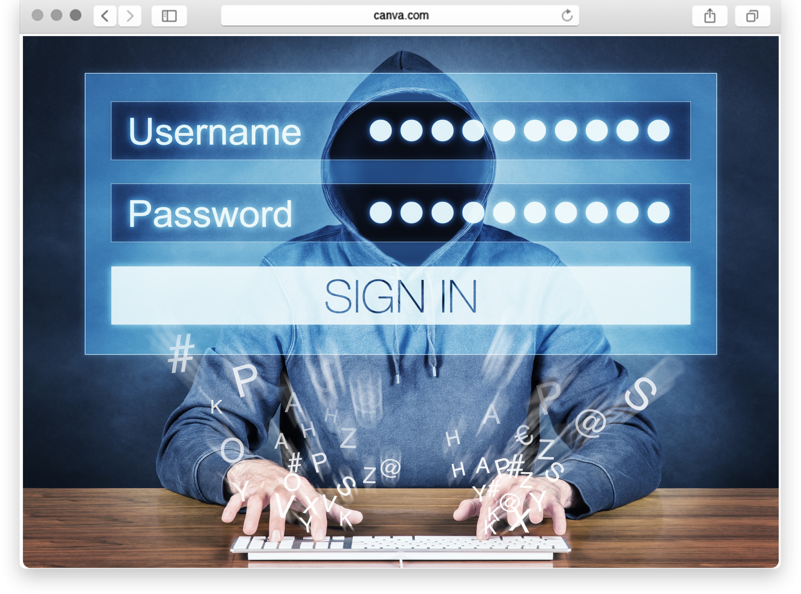 passwordpicture